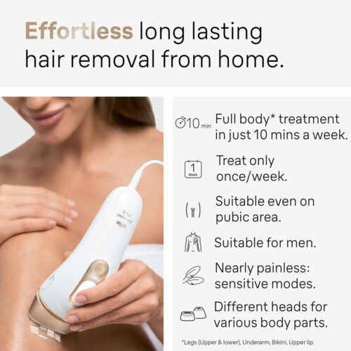 Laser Hair Removal at Home: A Comprehensive Guide